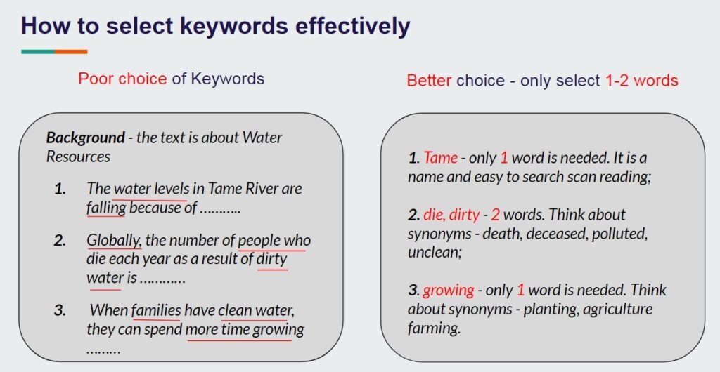 How to select keywords effectively in IELTS
