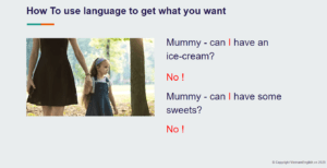 using language to get what you want